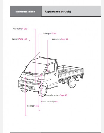 toyota lite ace truck 2012 2013 2014 2015 2016 owners manual